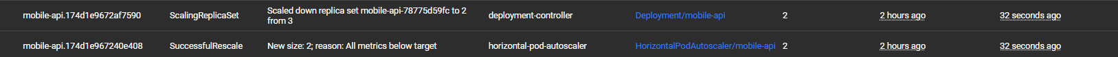 scale-down.png